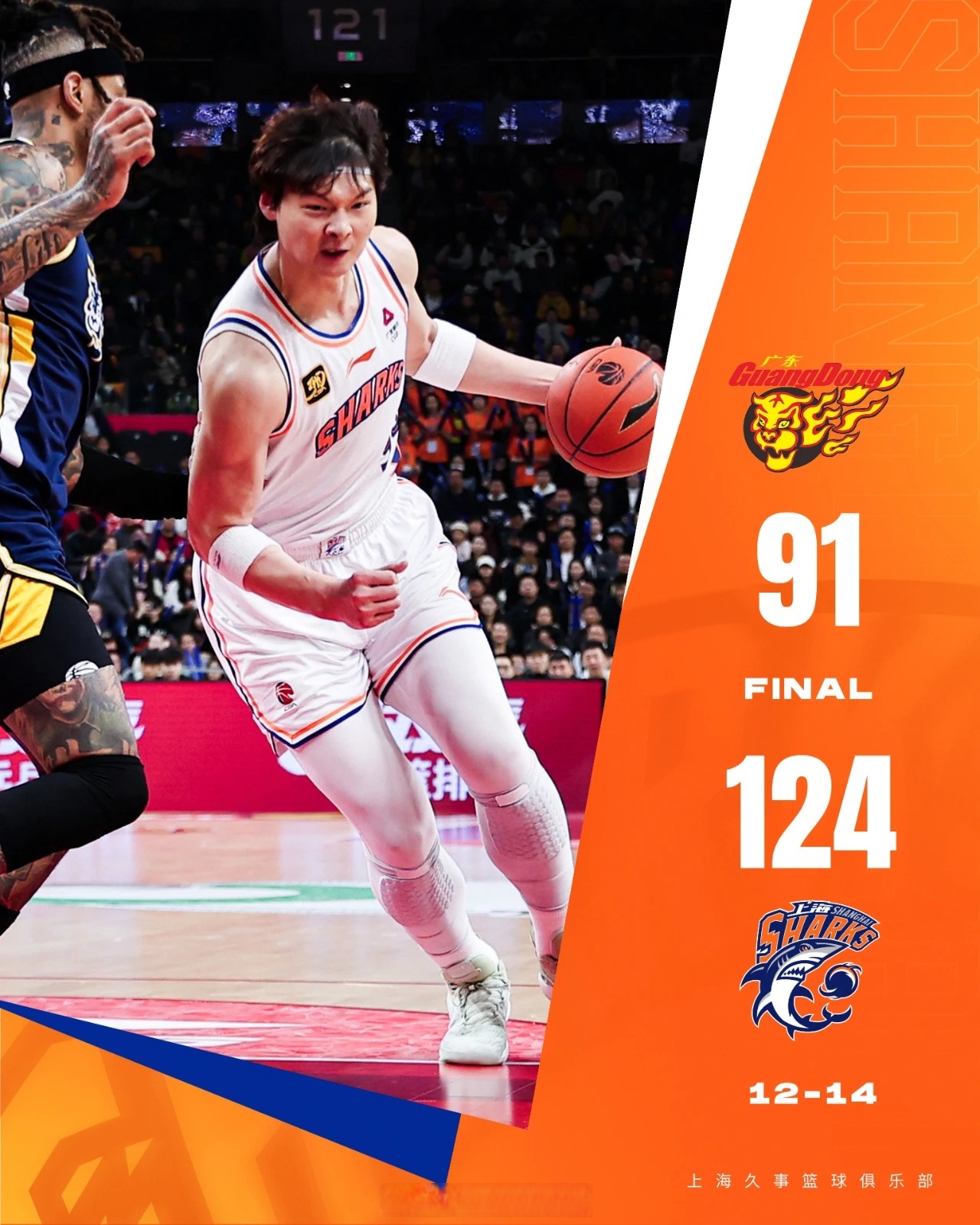 九游电脑版-CBA季后赛今夜走向成谜，洛杉矶快船完成体检，媒体盛赞，年轻球员得到机会的简单介绍